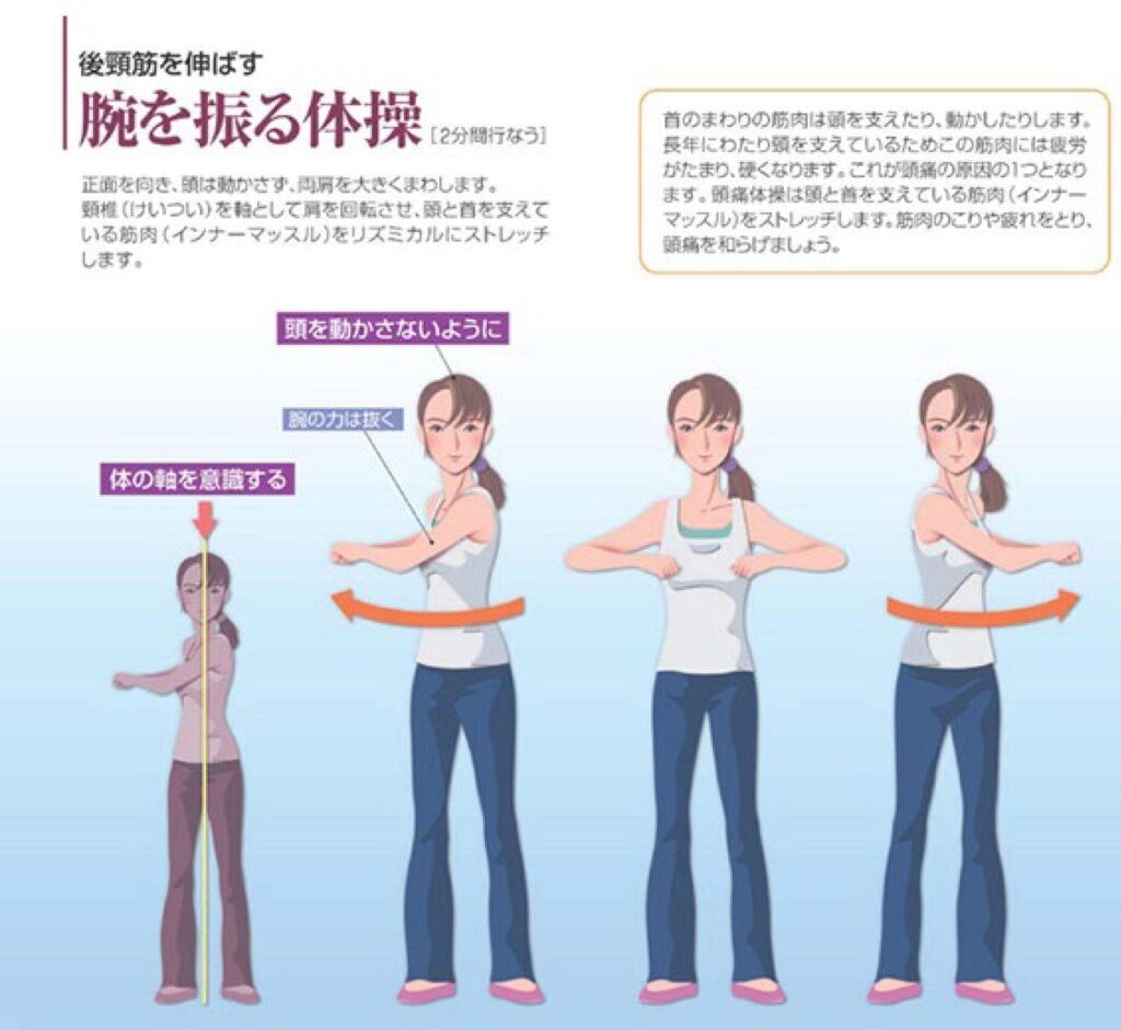 「1日2分の頭痛体操」坂井　文彦先生著より