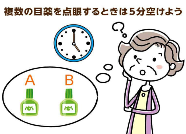 目薬はいつ点眼すればいいの?