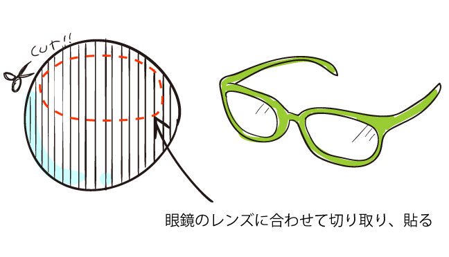 フレネル膜プリズム