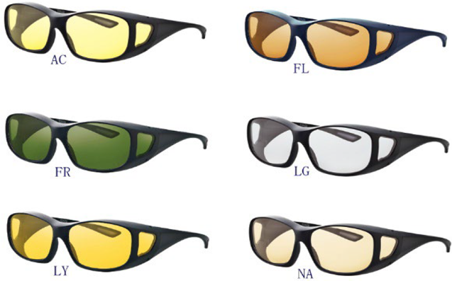 オーバーグラス型